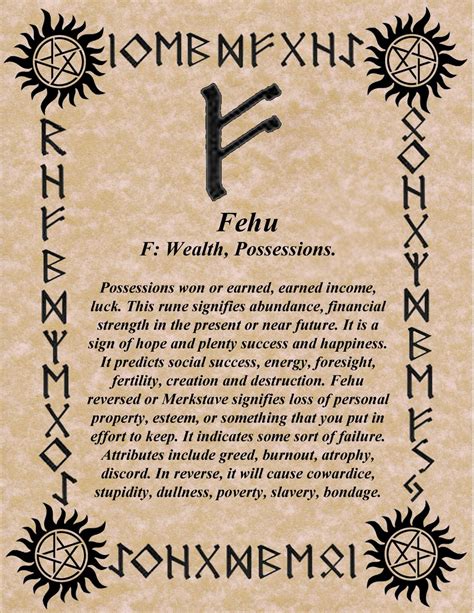 Creating Sacred Rituals with the Rune of Freyja